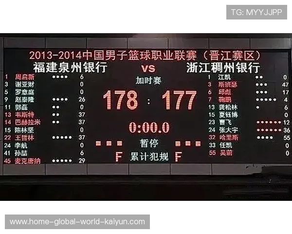 南京同曦主场力克深圳 双加时大战惊险取胜 南京同曦主场力克深圳 双加时大战惊险取胜