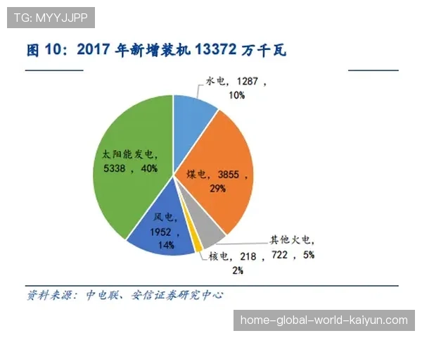 河南队整体表现中规中矩 四轮后得失球数据相对平衡